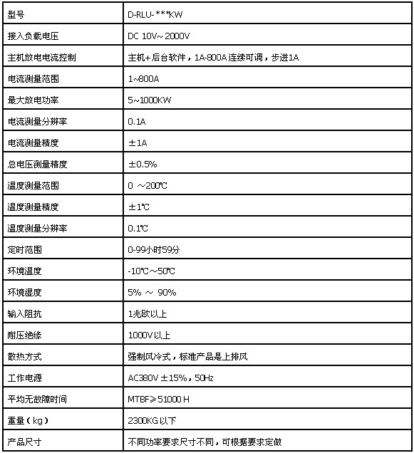 ��(sh��)��(j��)����ؓ(f��)�d��