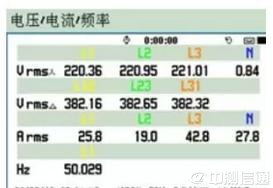 數據中心第三方驗證測試