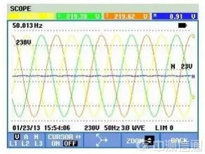 數據中心第三方驗證測試