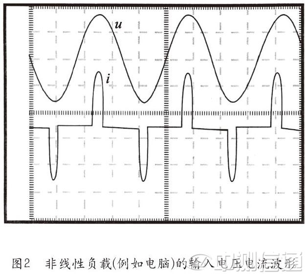 ����C���ĳ��R(sh��)