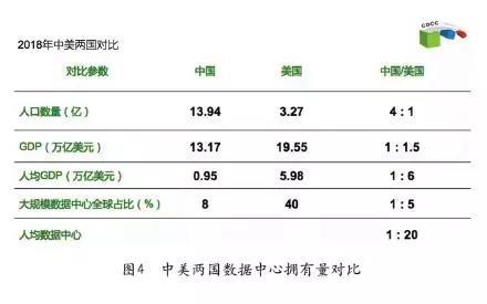 �����ɇ���(sh��)��(j��)���Č���