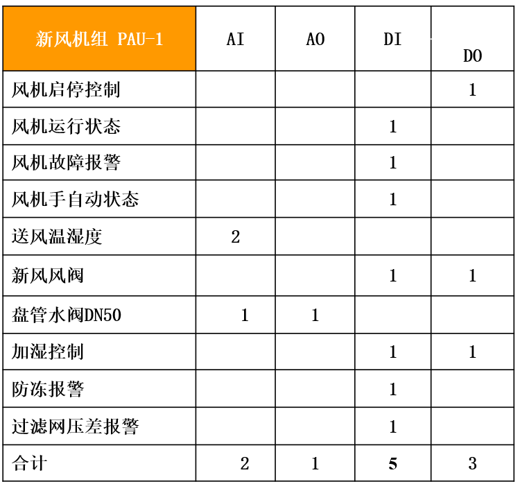 1669863078230904.png image.png