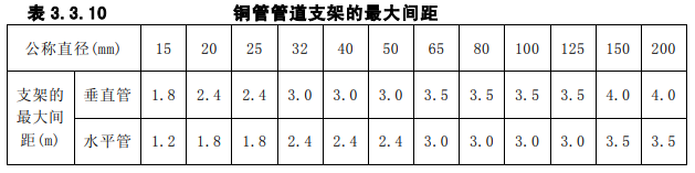 1672715132151982.png image.png