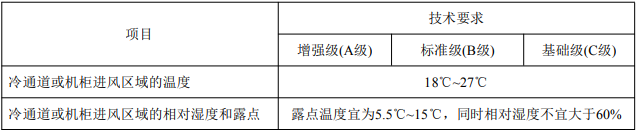 1677113989615050.png image.png